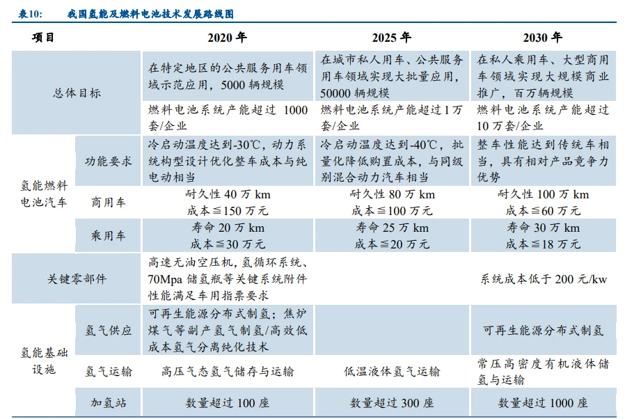 助力燃料_助燃燃料油_燃油助力剂有什么作用