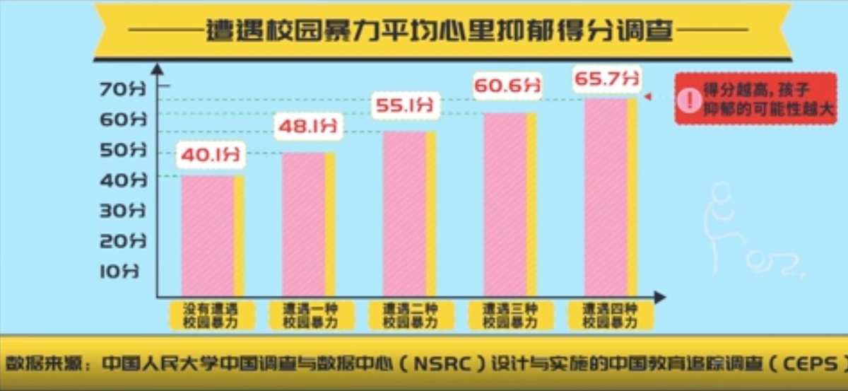 技校校园暴力学校怎么处理_技校暴力事件_技工学校老师暴力