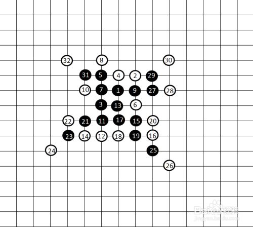 五子棋奥妙_奥维五子棋_奥维五子棋游戏