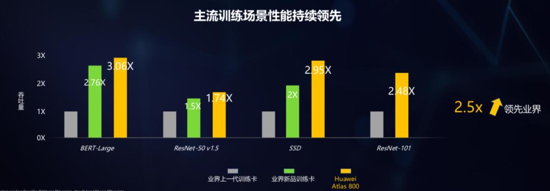 明日方舟资深干员tag搭配_明日方舟资深干员tag最新_明日方舟中资深干员