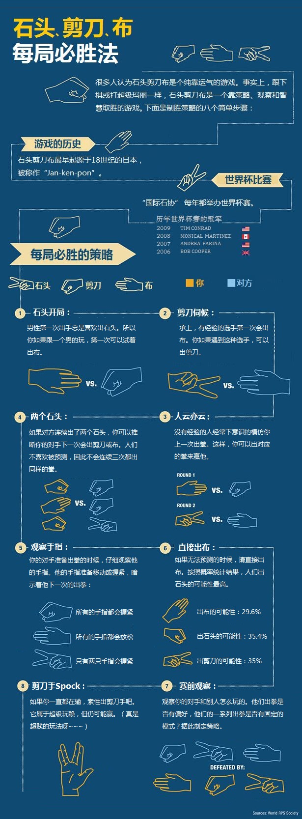 双人游戏小猫_双人 小游戏_双人游戏小游戏大全4399