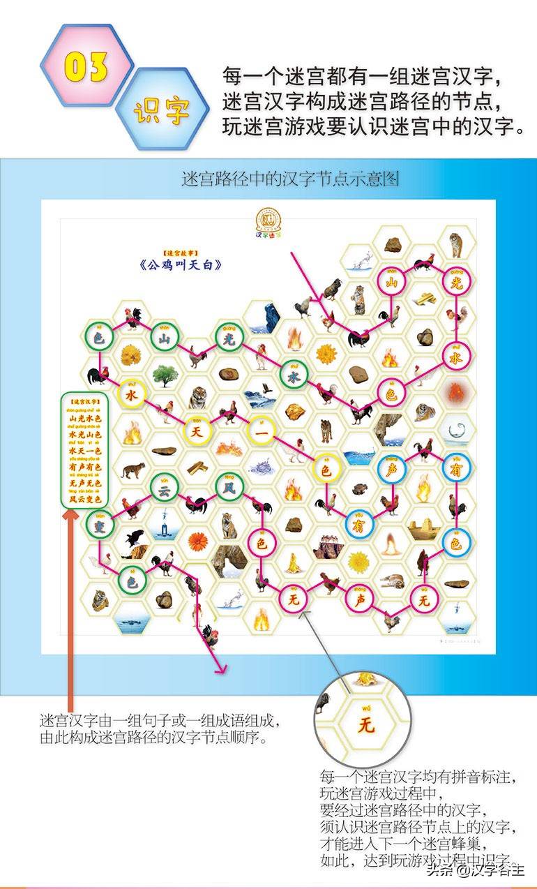 识字游戏app_识字游戏幼儿园小班_识字游戏ppt