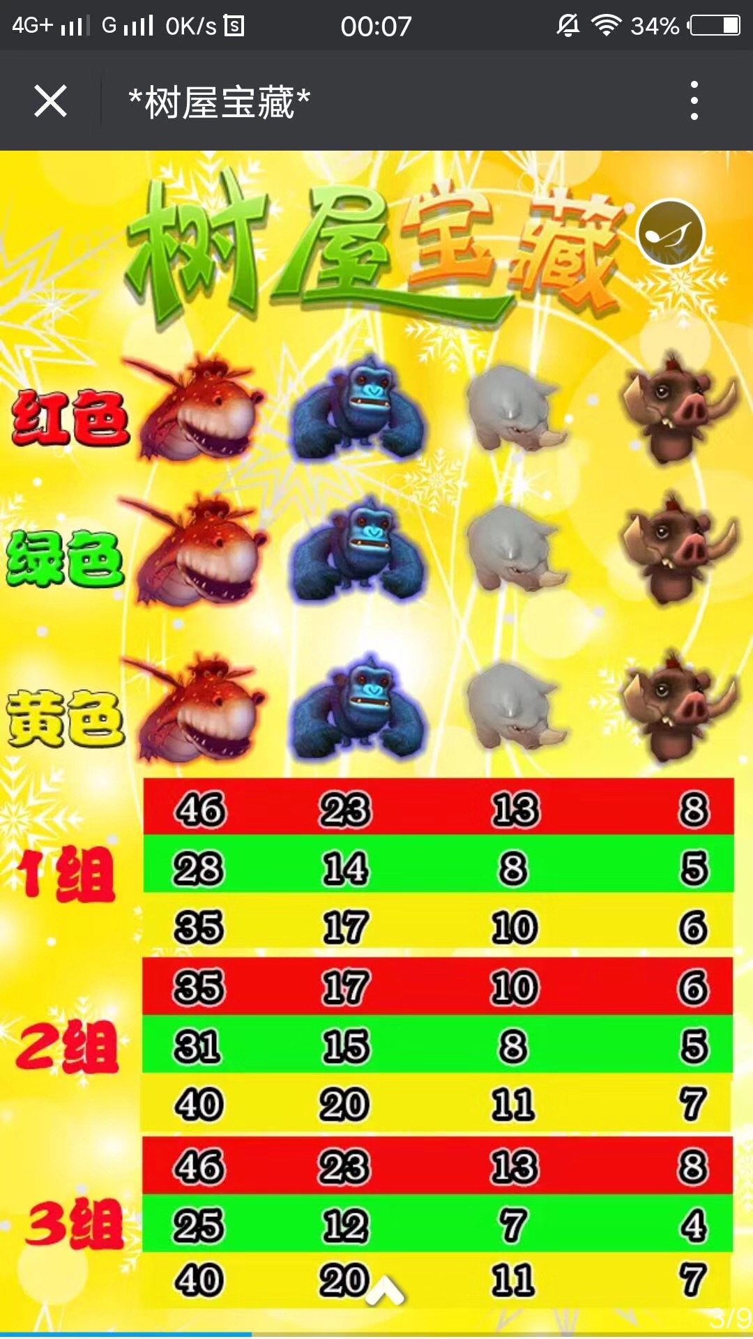 爱探险的朵拉小游戏视频_爱探险朵拉全集动画片_朵拉爱探险英文版