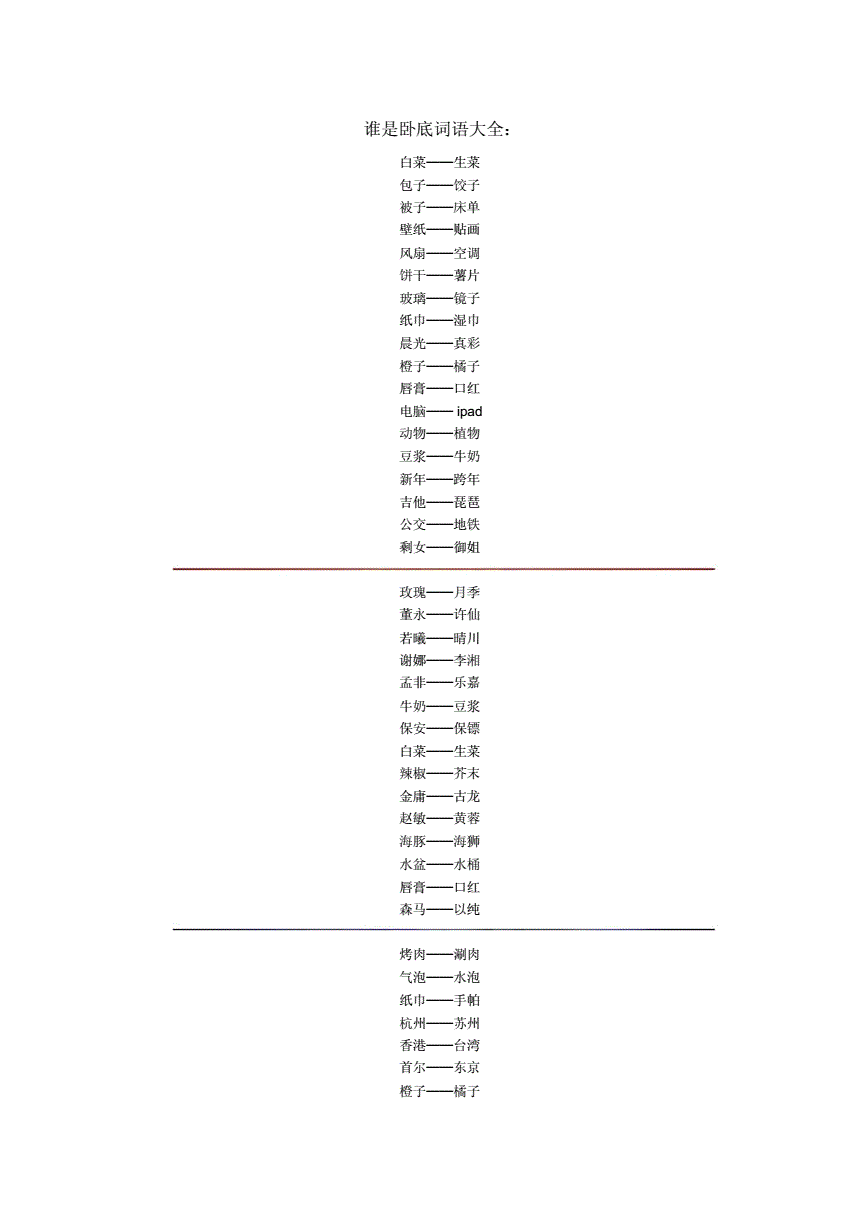 卧底词汇_谁是卧底词语版_卧底新词语