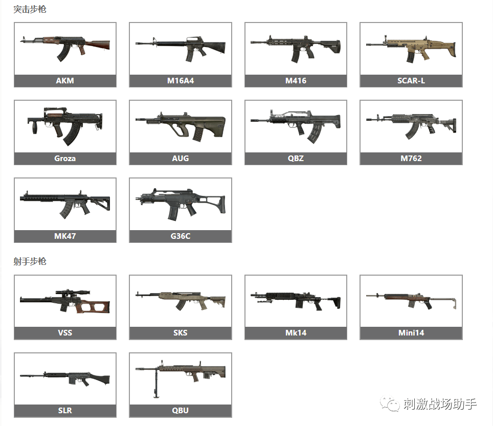 cf新武器试用_cfm新武器_cfs武器使用规则