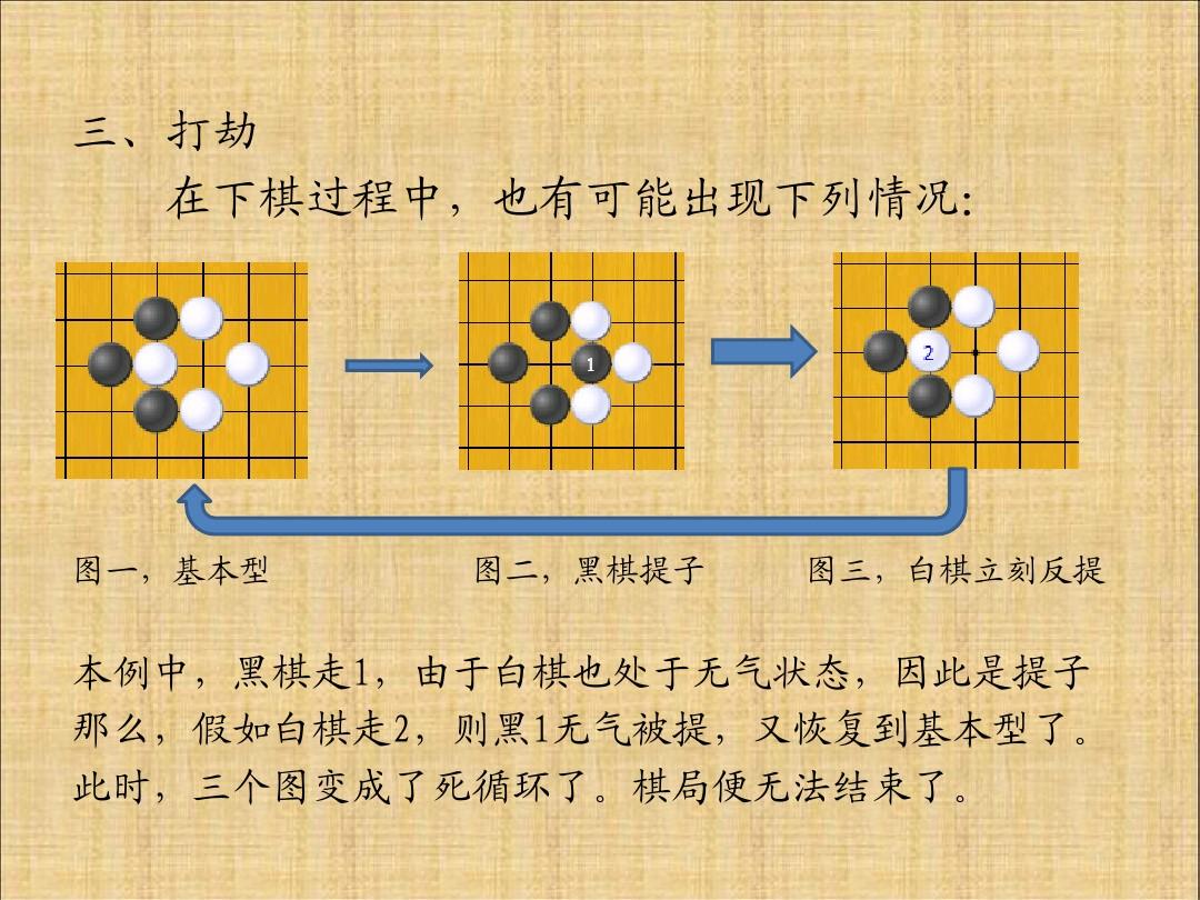 围棋游戏_围棋游戏在线玩免费_围棋游戏单机