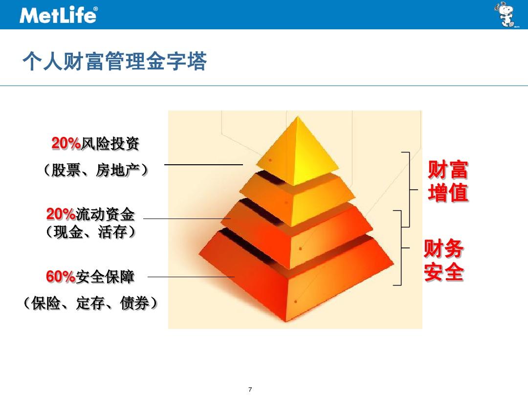 富翁大作战ios_大富翁8_富翁大作战