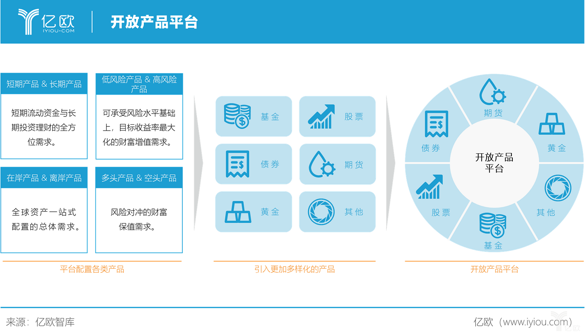 八旗平台_八旗平台城市与文明_八旗平台充值