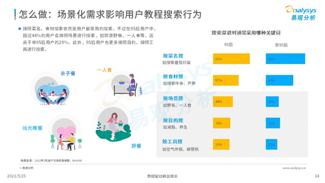 旁观者模式的指令是什么_旁观模式的指令_旁观模式指令手机版1.16