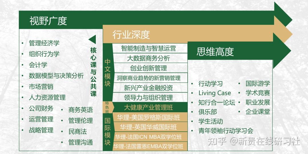 超星平台课程_超星教育平台app_超星学习平台