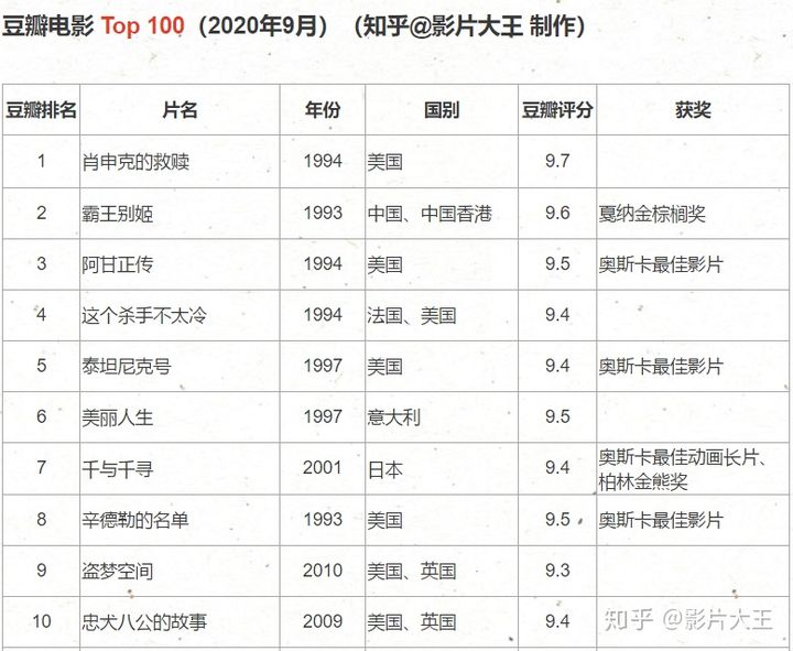 荐片官网苹果_荐app官方_荐片app官网下载ios