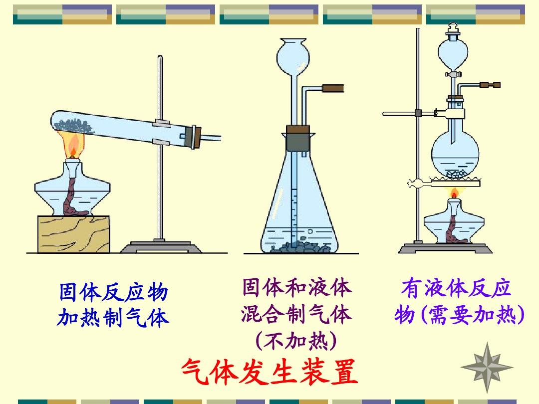 缺氧氯气处理原理_缺氧氯气怎么处理_缺氧氯气处理