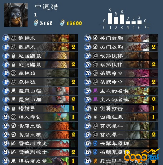 中速猎_中速猎_中速猎