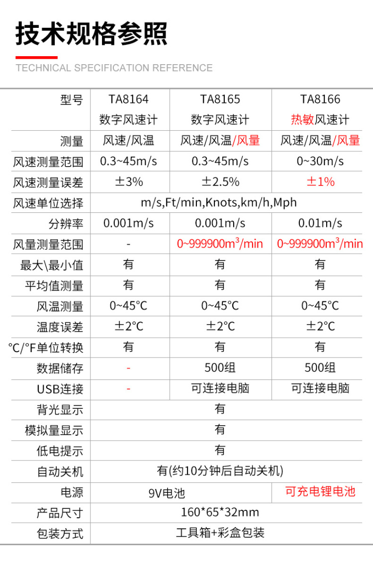 三十六计官网_计尔康官网_后宫计官网