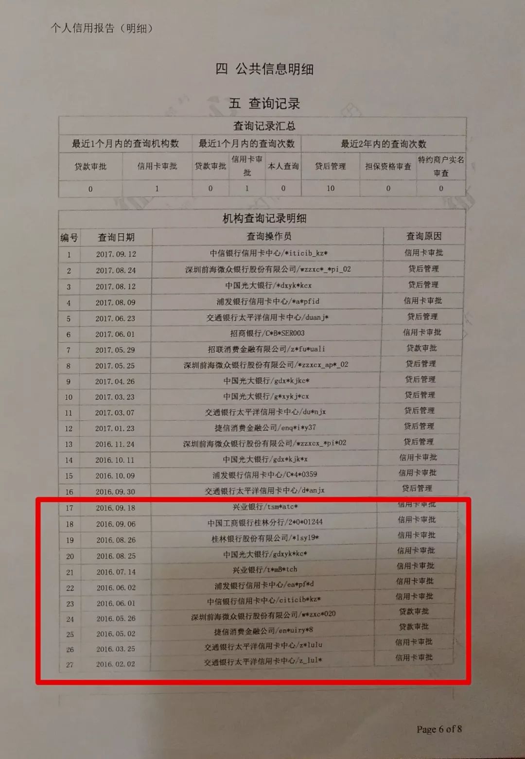 考拉征信，揭秘信用分析师的工作内幕