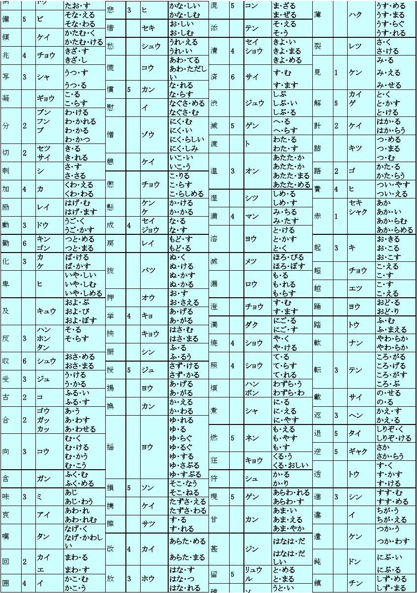 日文输入法下载安装_日文输入法_日文输入法怎么打
