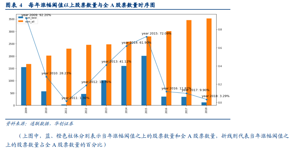 牛找农什么意思_牛找牛合适吗_找牛