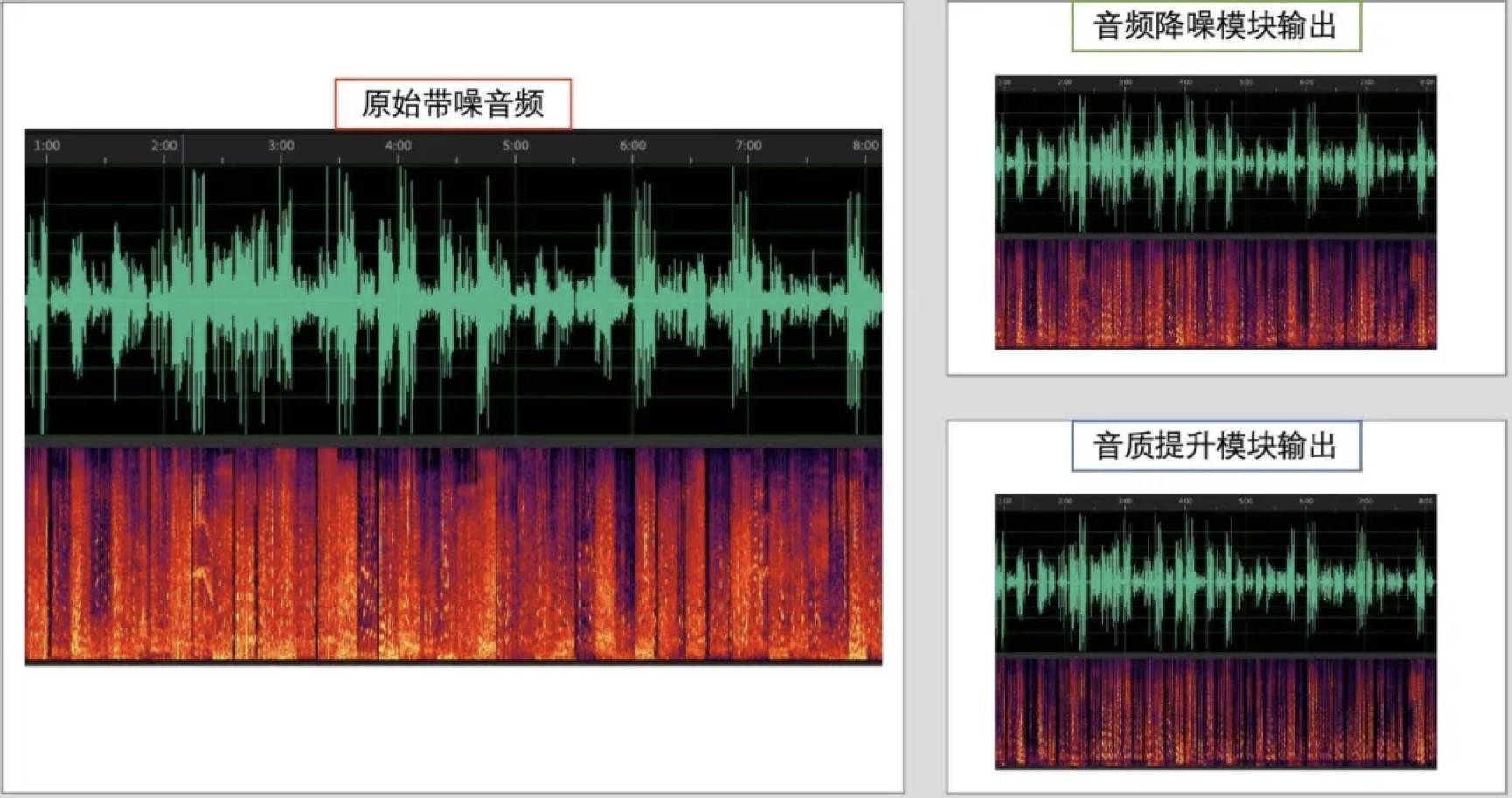 组队玩耍，尽享开黑语音app