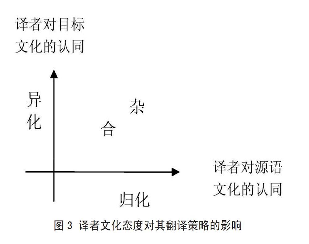翻译爱国_爱翻译_翻译爱词霸
