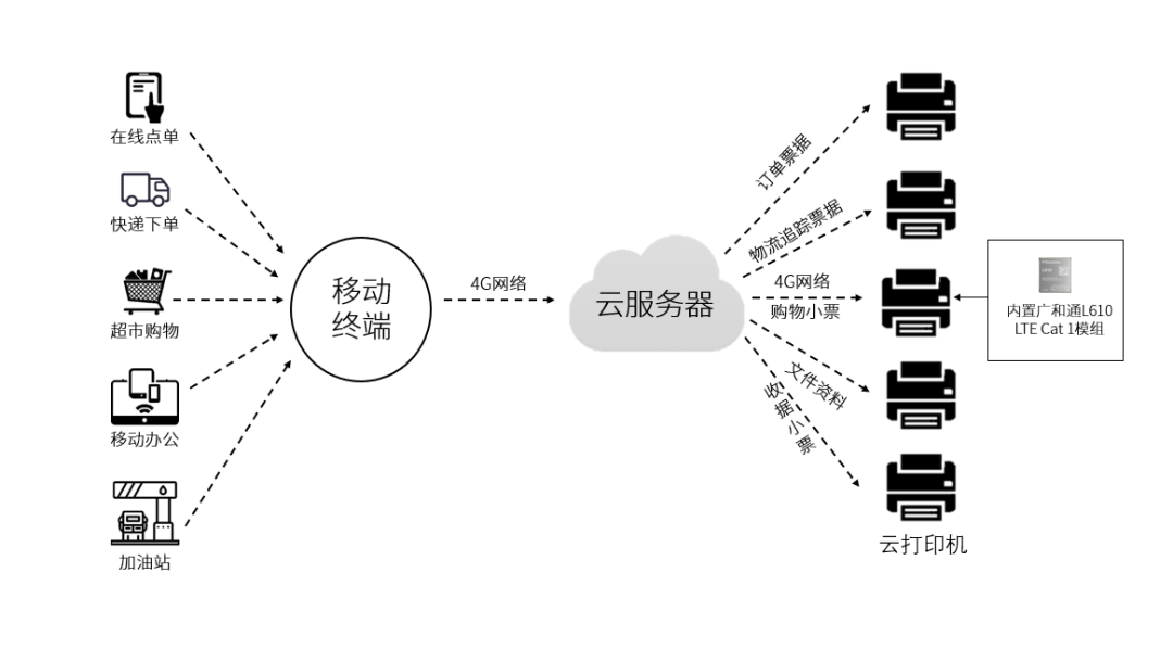 云搜索_搜索云之羽电视剧_搜索云盘资源