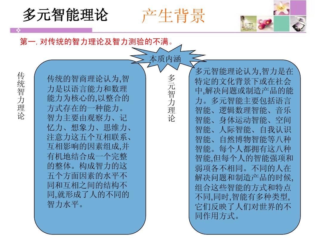 古老的拉丁语，探索亚双义的奥秘