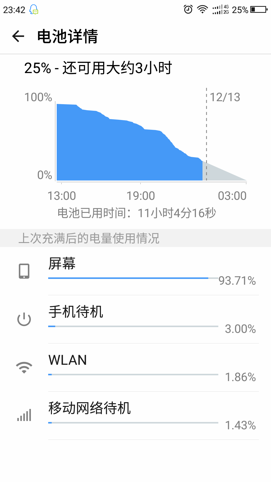 手机打游戏光关机怎么回事_关机回事打手机游戏会卡吗_关机回事打手机游戏会怎么样