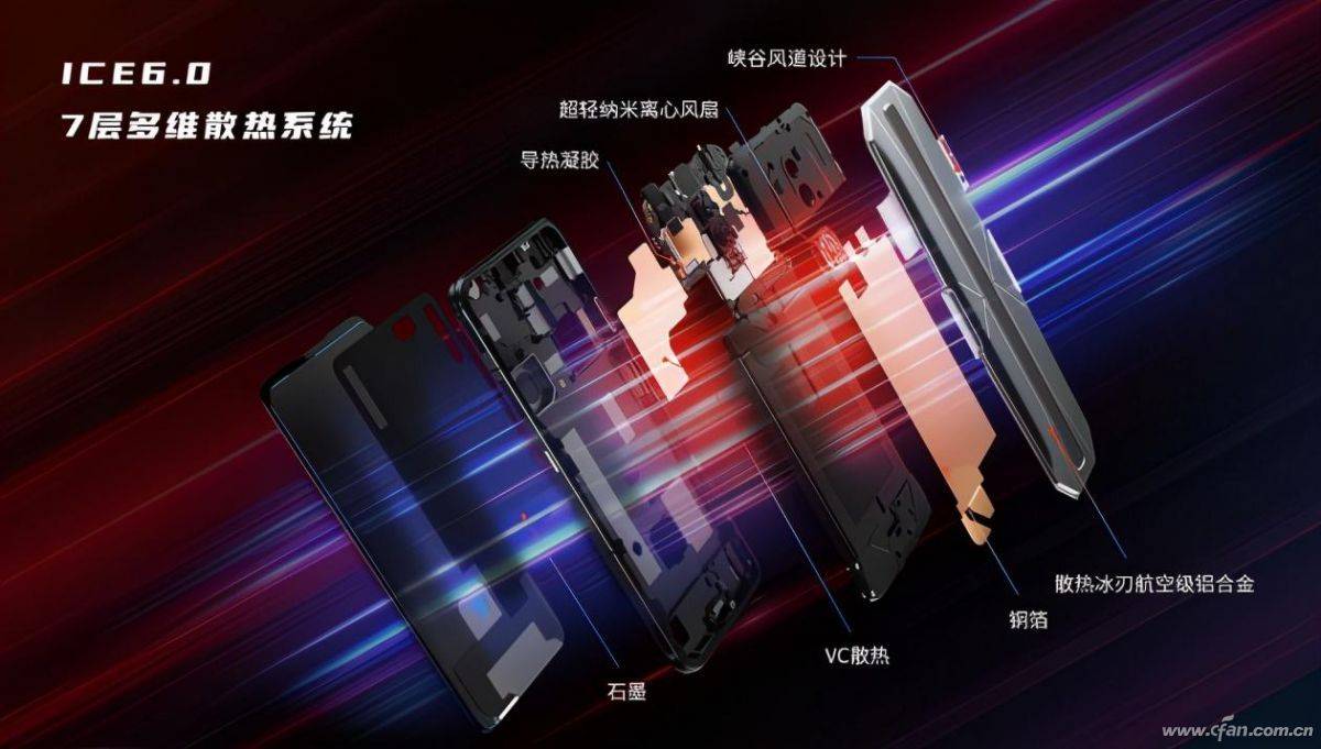 手机玩游戏烫会不会爆炸_玩游戏手机很烫会烧坏吗_什么手机玩游戏不烫人的