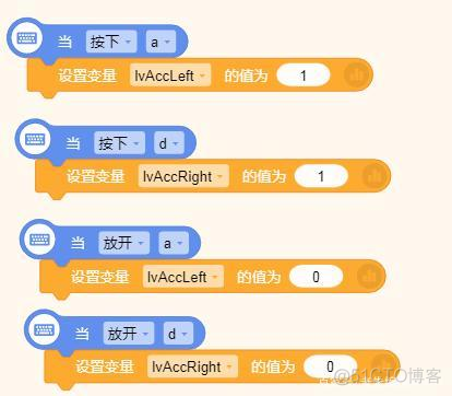 编程猫制作游戏_手机编程猫小游戏创作过程_编程猫创作社区网址