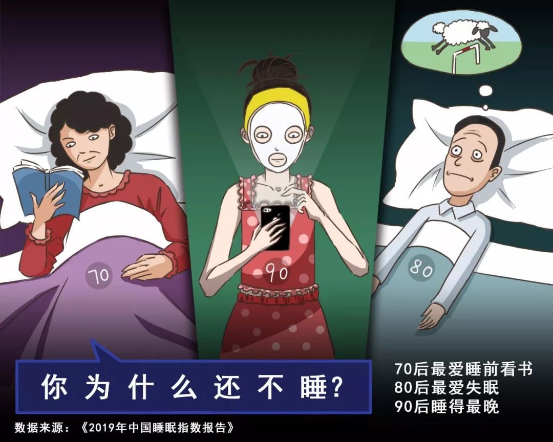 手机 无脑游戏-年轻人的健康危机：手机无脑游戏的三大隐患