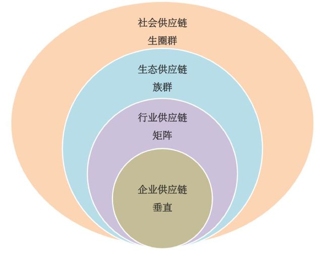 cfx是什么币种_币种是CNY还是RMB_币种是人民币吗