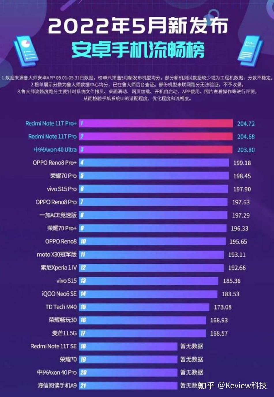 好玩的手机手游游戏_好玩儿的游戏手机_什么手机玩游戏最好玩