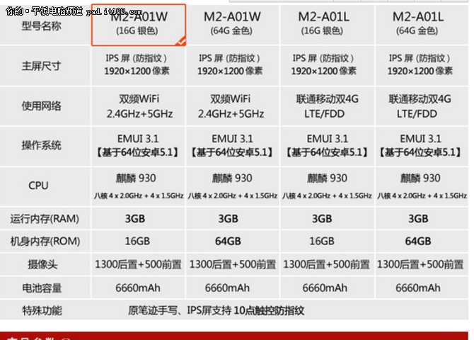 千元以内游戏手机哪款好_哪款手机游戏_优质游戏手机
