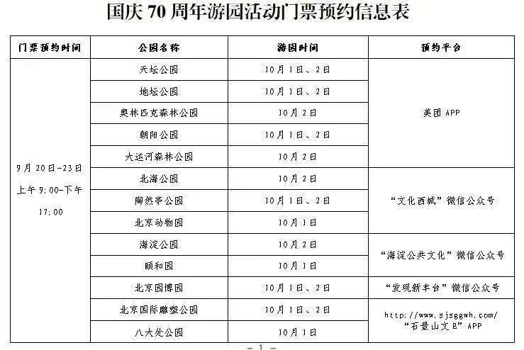 国庆放假今年多少天_今年国庆放假_国庆节今年放假