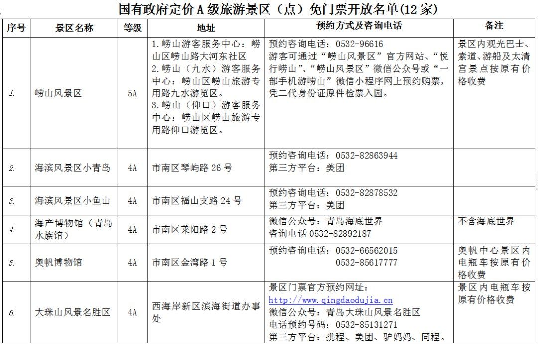 国庆放假今年多少天_国庆节今年放假_今年国庆放假