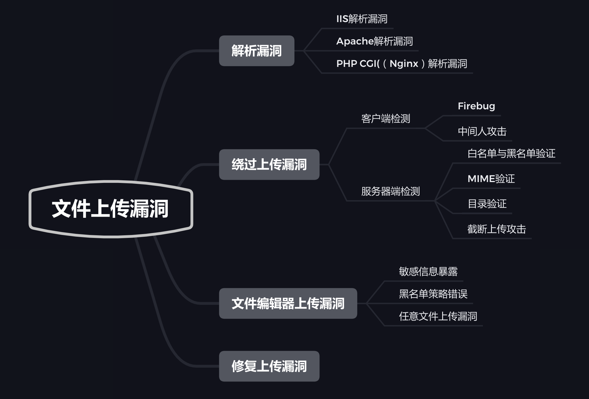 华为怎么安装风险软件-手机安全攻略：三招教你防护隐私泄露