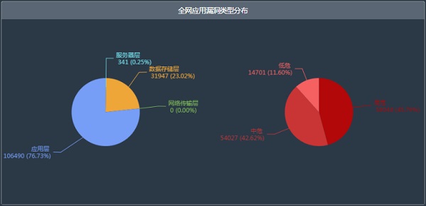 华为风险安装软件在哪里_华为风险安装软件怎么安装_华为怎么安装风险软件