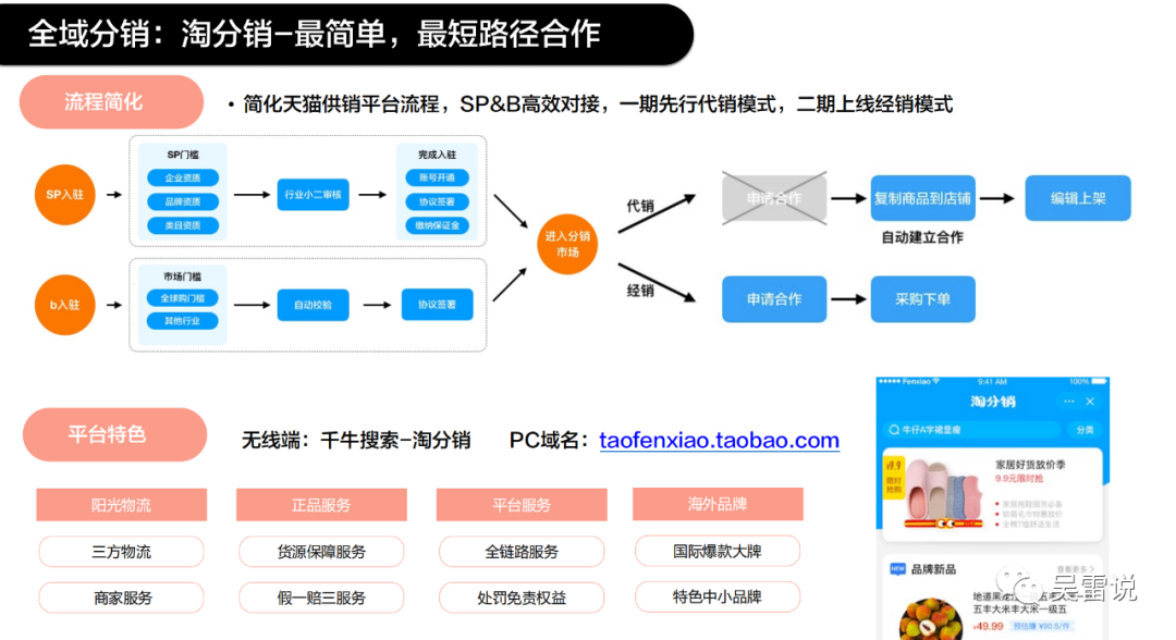 淘宝市场服务在哪里_淘宝服务市场官网_官网淘宝市场服务在哪里