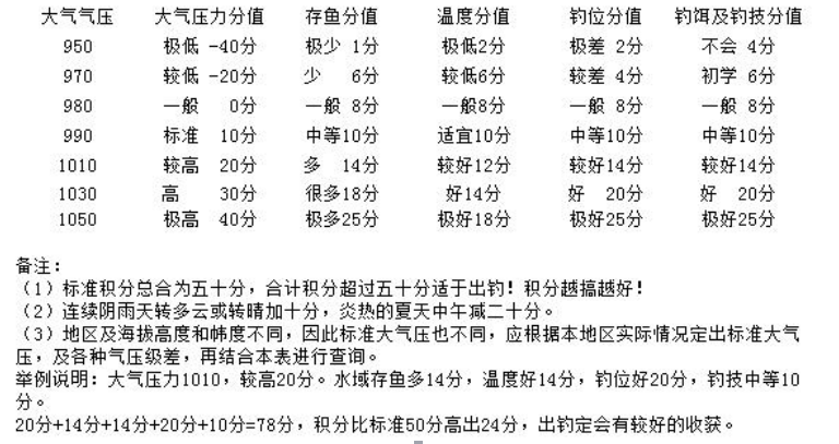 降雨预测图_降雨预测_天气2小时降雨预测