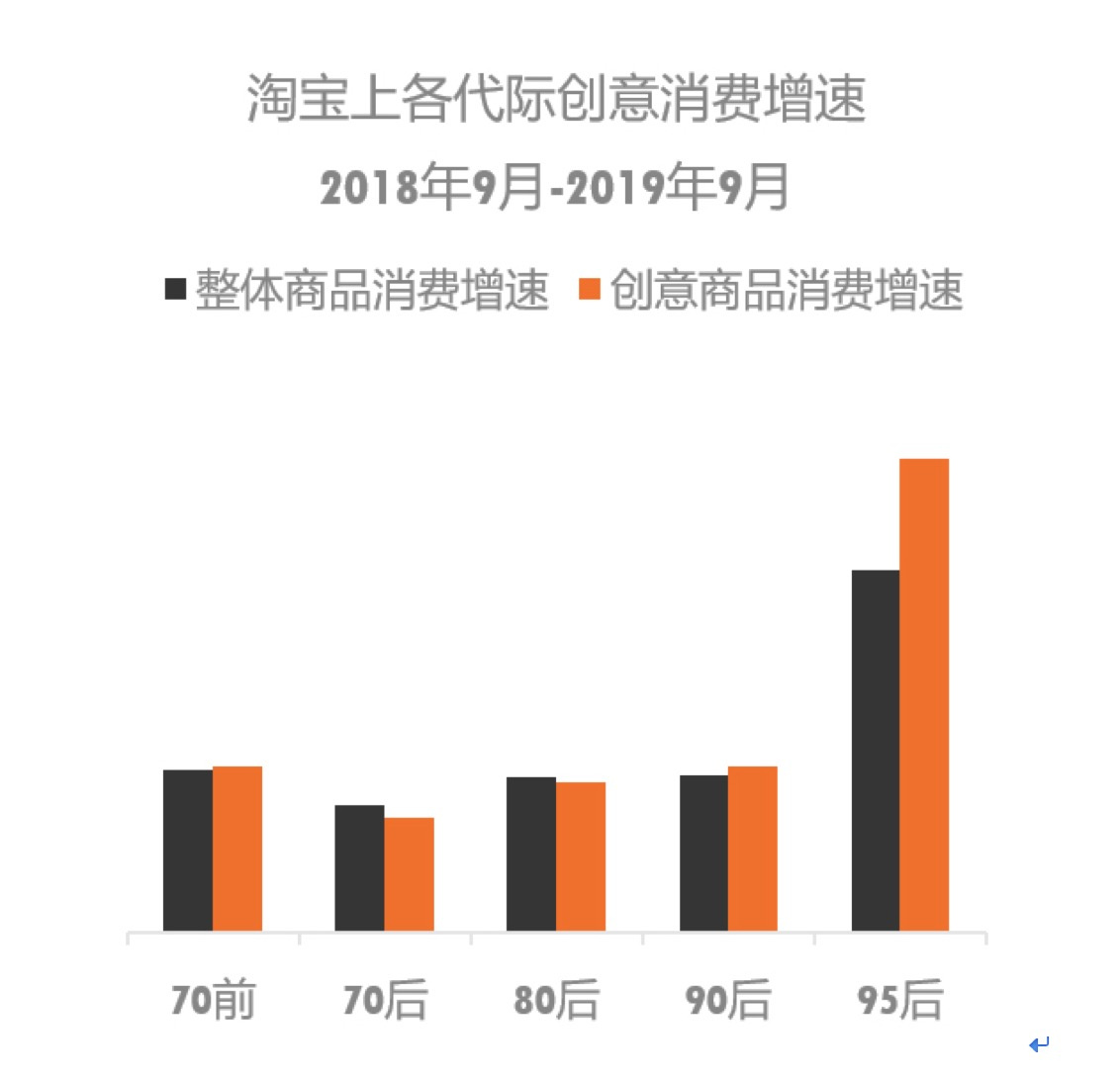 www.taobaocom_www.taobaocom_www.taobaocom