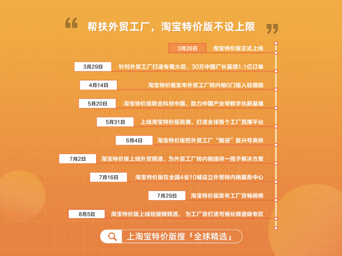 www.taobaocom_www.taobaocom_www.taobaocom