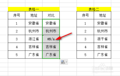 mysqljoin和leftjoin的区别-MySQL数据库：mysqljoin vs leftjoin，究竟有何区别？