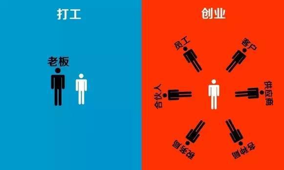 莉格露-年轻创业者的成功秘诀,你绝对不能错过 莉格露-年轻创业者的成功秘诀,你绝对不能错过