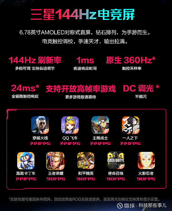配置玩家手机设计游戏有哪些_配置玩家手机设计游戏_游戏玩家设计手机配置
