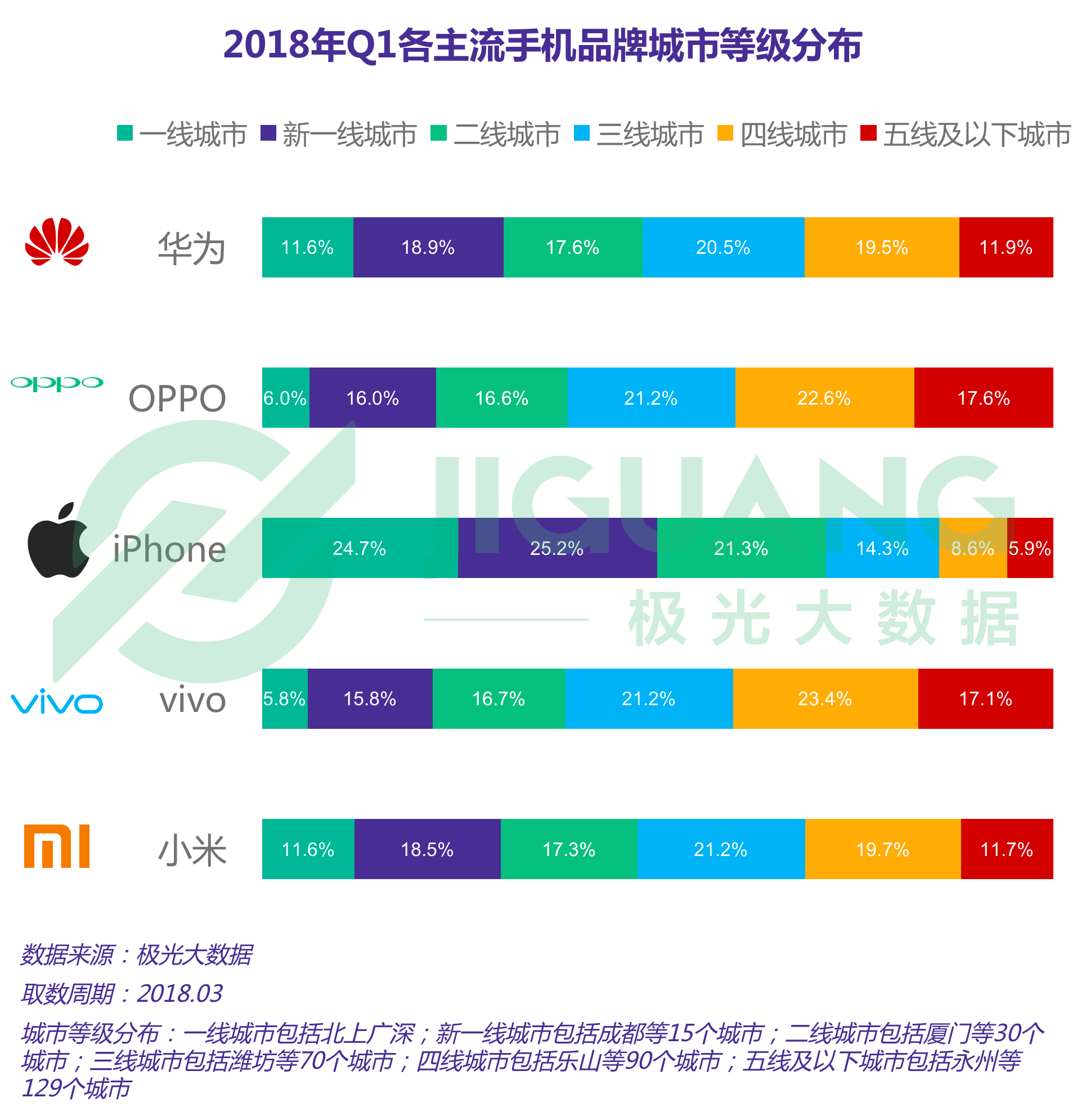 手机华为日本游戏市场份额-华为手机在日本游戏市场的崛起秘诀揭秘