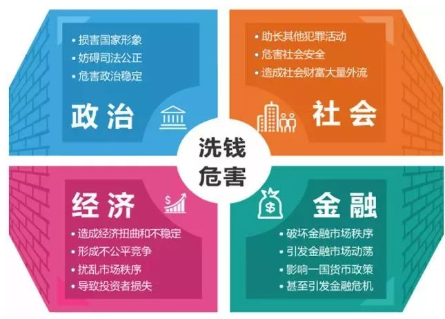 都合主义_主义合集_多元文化主义与文化多元主义