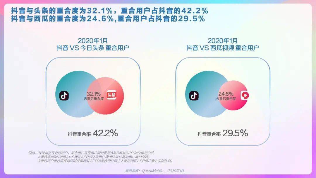 抖音推广做上去怎么做_在抖音做推广_怎样在抖音上做推广