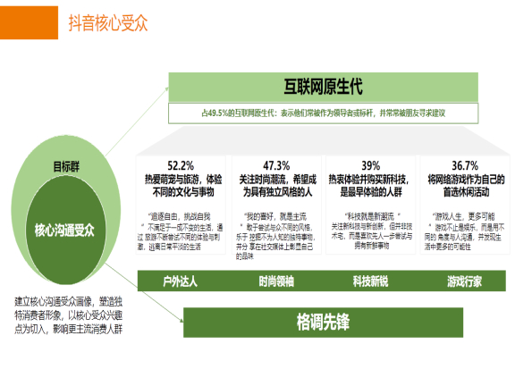 抖音推广做上去怎么做_怎样在抖音上做推广_在抖音做推广