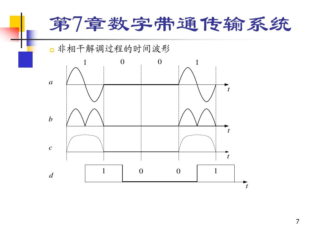 是4g费流量还是5g费流量_是4g手机好还是5g手机好_什么是4g