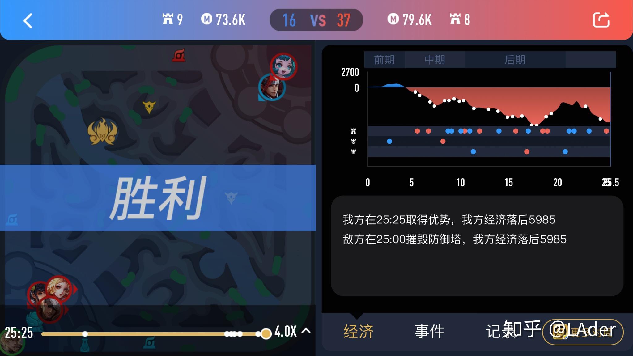 胜利时刻预测内容_胜利时刻游戏视频_胜利时刻手机游戏下载安装