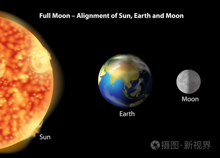 地球日_地球上线_地球online